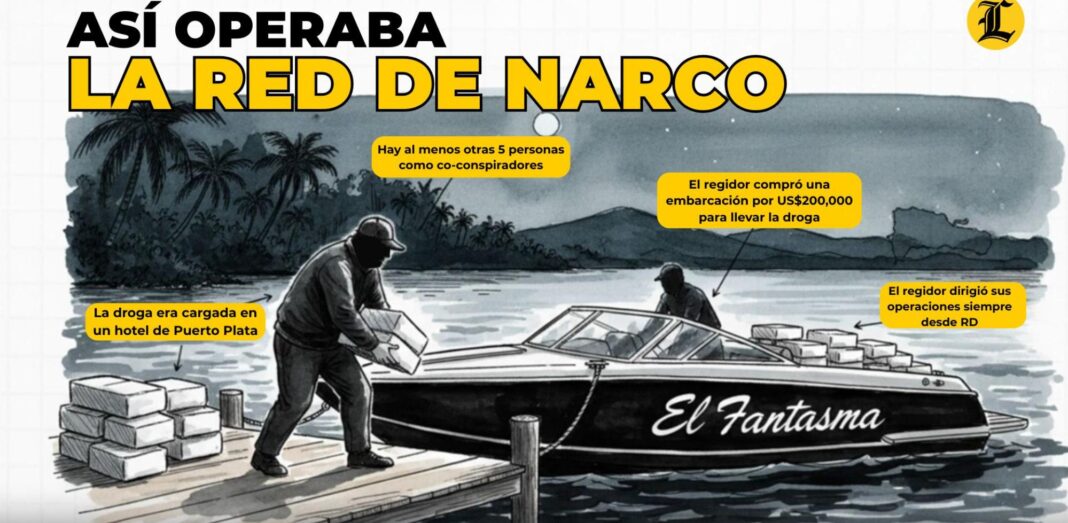 La red de narcotráfico de regidor del PRM y general retirado operó desde un resort en Puerto Plata