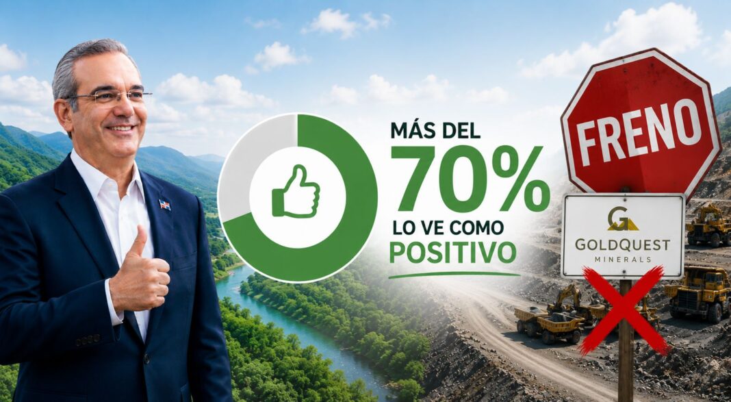 Revelan que más del 70% de la población ve como positivo el freno que impuso el presidente Luis Abinader a explotación minera de la GoldQuest en San Juan Revelan que más del 70% de la población ve como positivo el freno que impuso el presidente Luis Abinader a explotación minera de la GoldQuest en San Juan